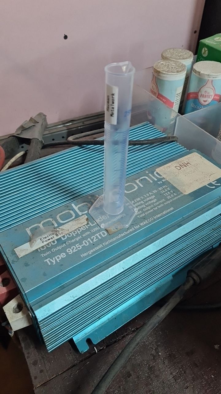 measure1